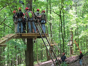 zipline training