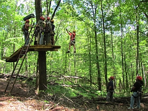 zipline training