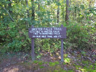 trail sign